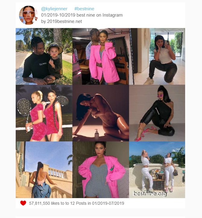 2019 best 9 Instagram posts