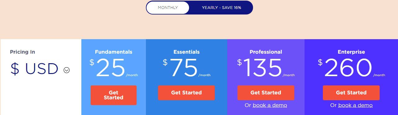 sked link costs $25, $75, $135, and $260 per month for different plans