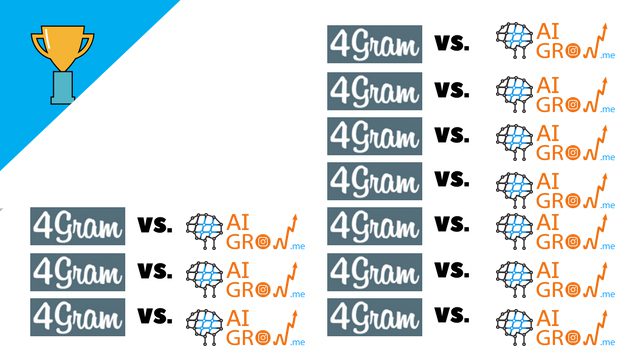 4gram vs aigrow which app is best for free instagram followers - 4 gramcom instagram free follower