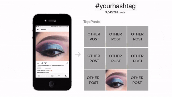 how to rank as a top post on instagram