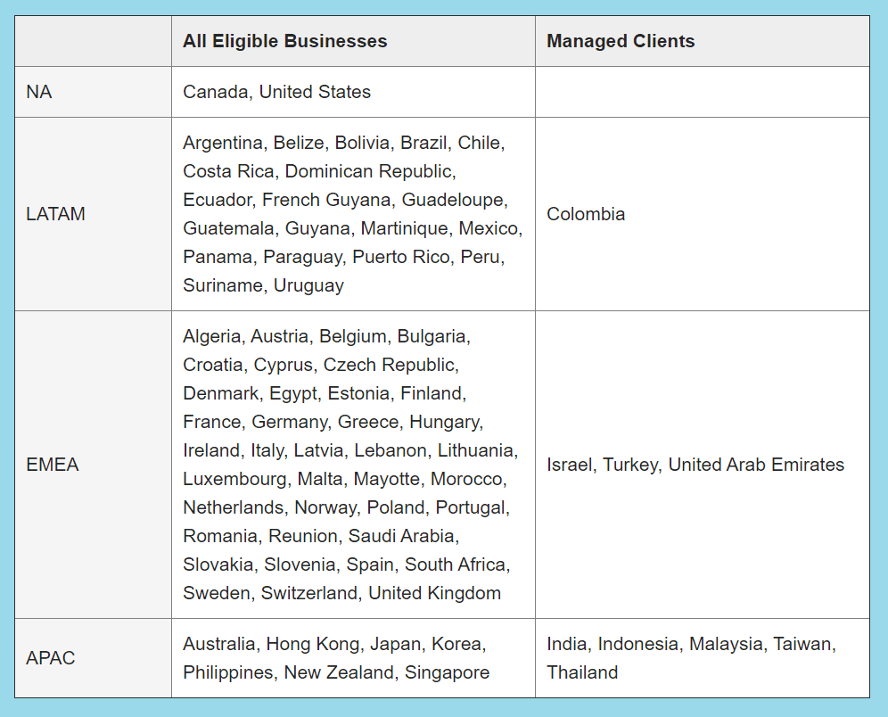 Countries eligable to sell on Instagram