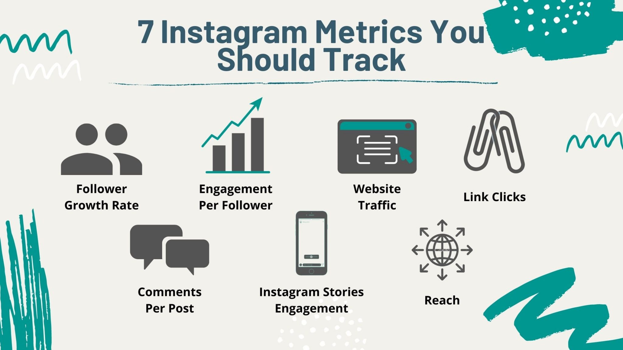 Metrics to Track on Instagram