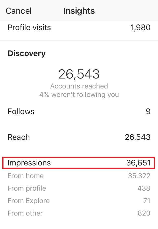 Instagram Impressions vs Reach What's the Difference?