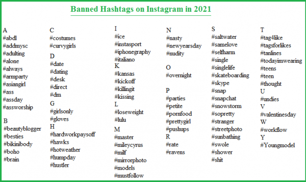Banned Hashtags on Instagram in 2021
