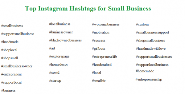 Top Instagram Hashtags To Boost Engagement In 21 Social Pros