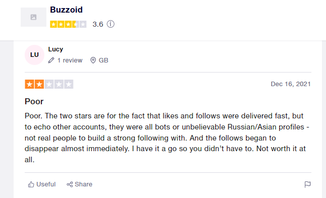Buzzoid review