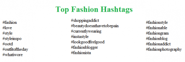 Top Instagram Hashtags To Boost Engagement In 21 Social Pros