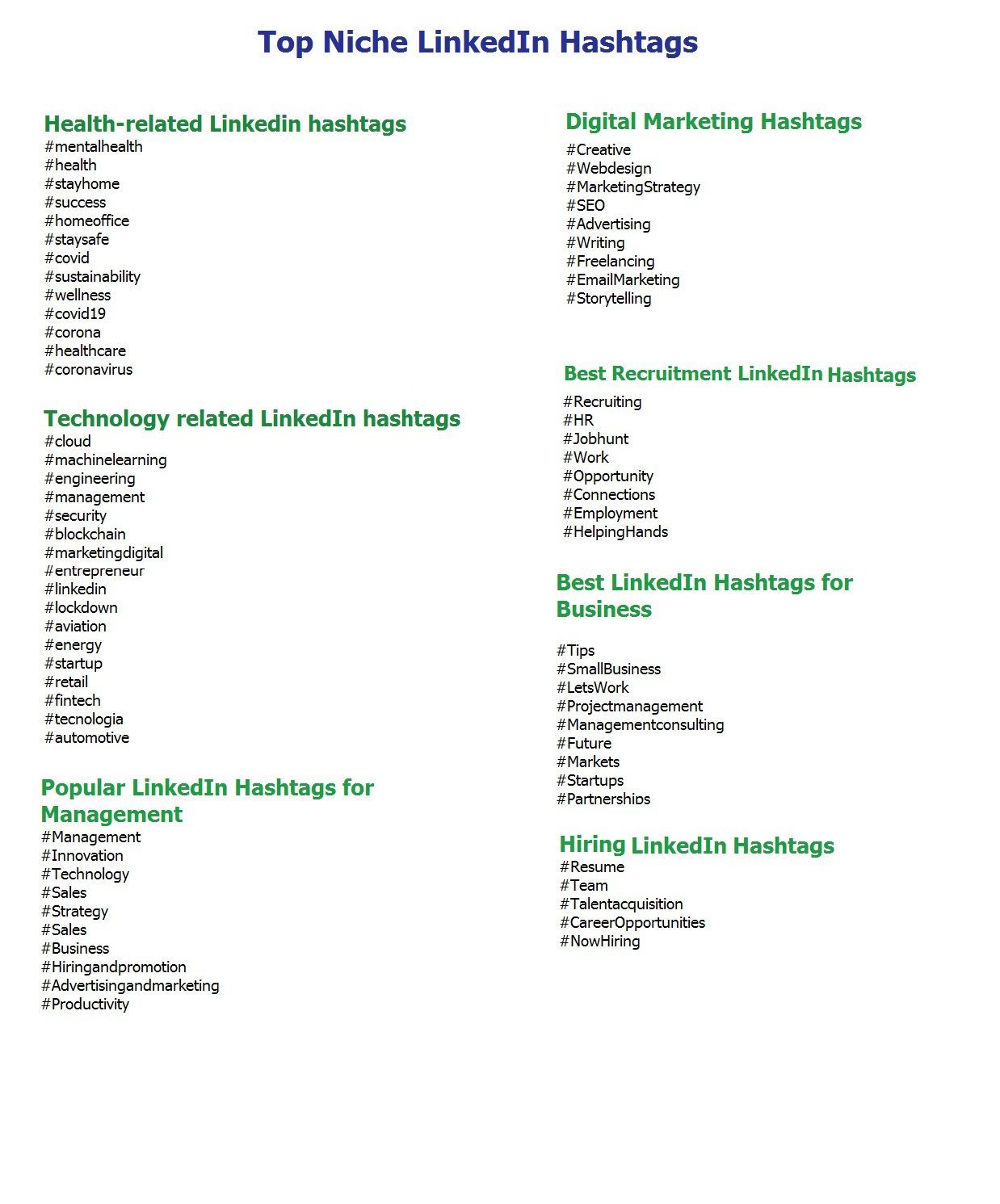 A complete list of the top niche-relevant LinkedIn hashtags.