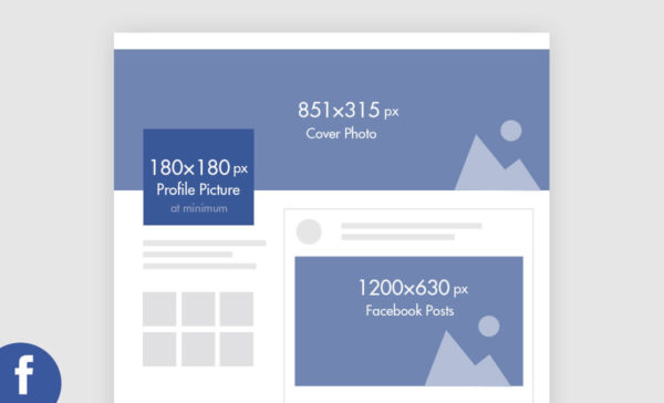 social media image sizes