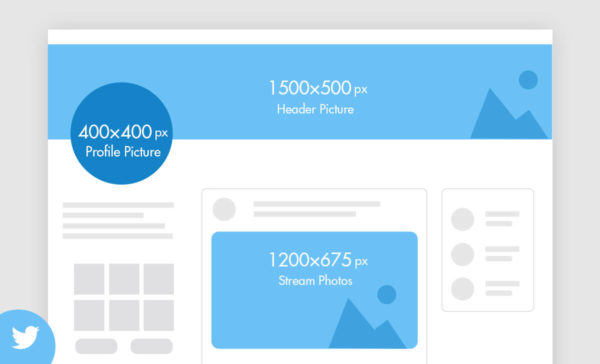 Social media image sizes 