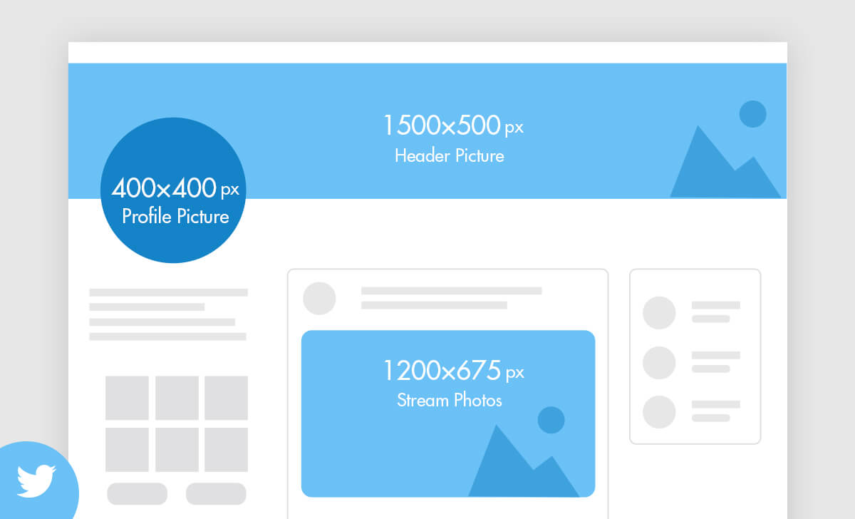 Social Media Image Sizes and Specs [A Complete Guide] - Social Pros