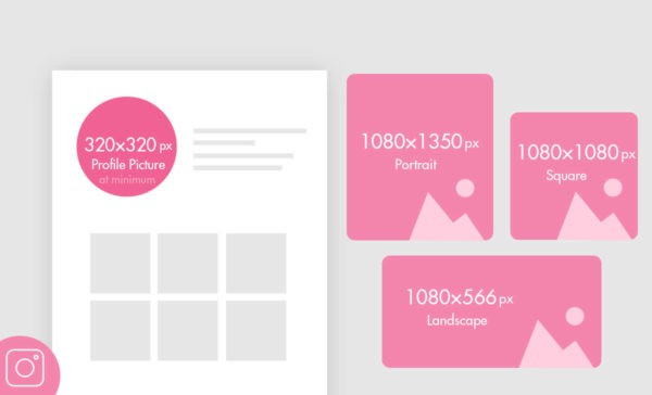 social media image sizes