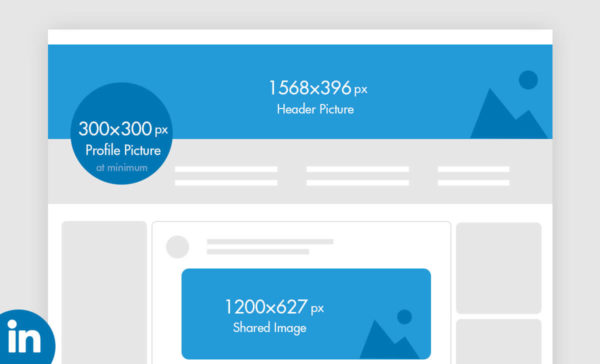 linkedin image sizes