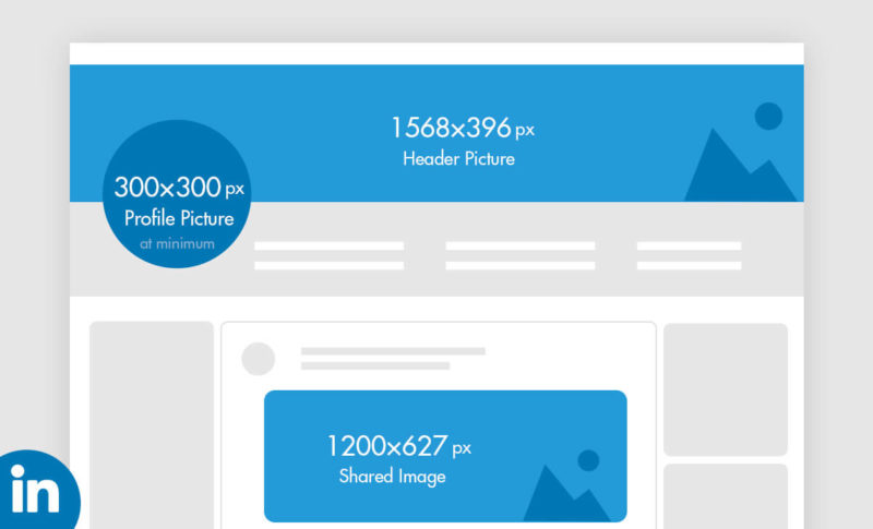 Social Media Image Sizes and Specs [A Complete Guide] - Social Pros