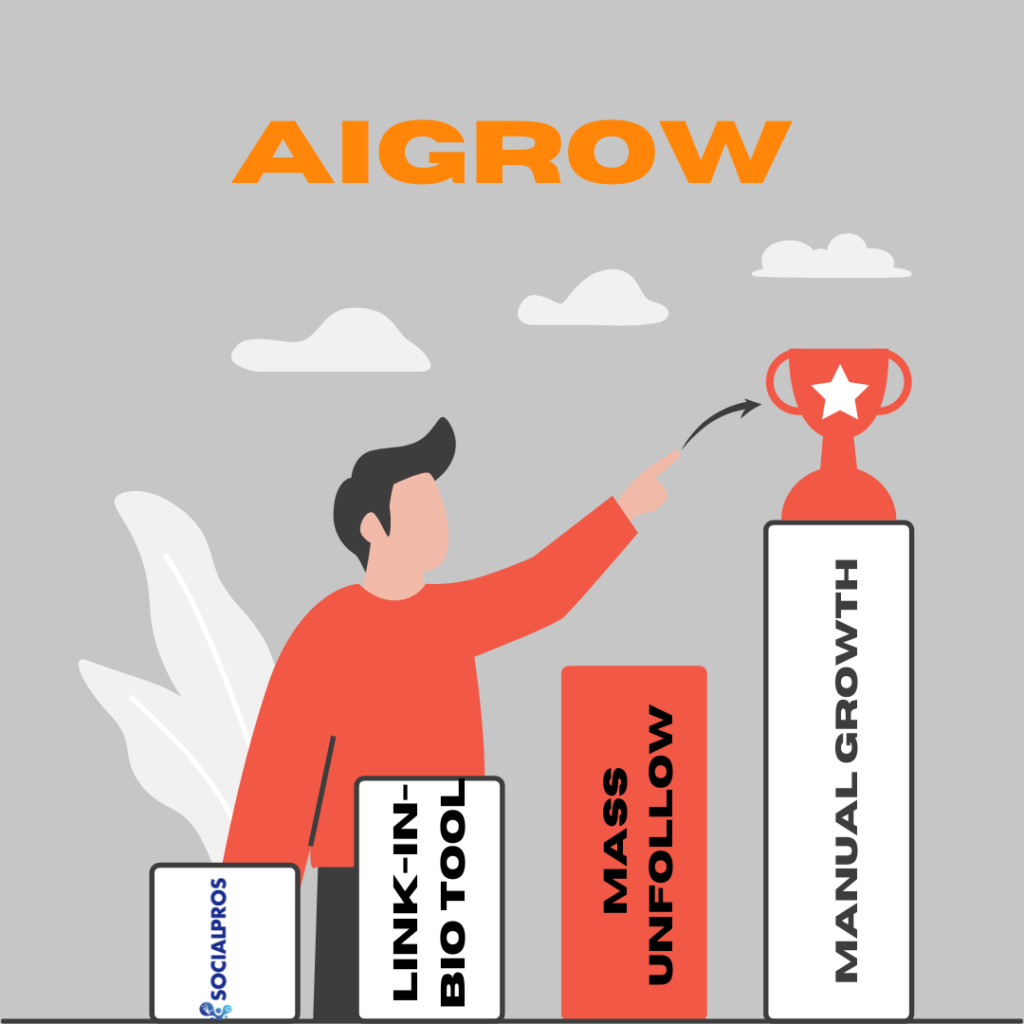 AiGrow Features