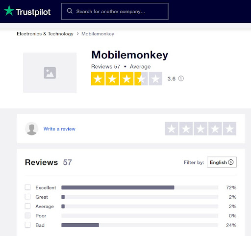 Mobilemonkey User Rating on Trustpilot 