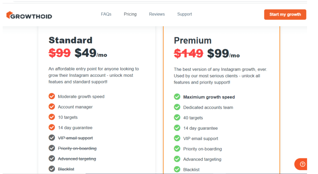 Growthoid pricing 