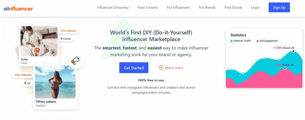 Ainfluencer: The leading Influencer Marketing Platform and Marketplace
