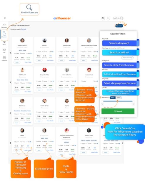 Find all types of influencers on Ainfluencer marketplace