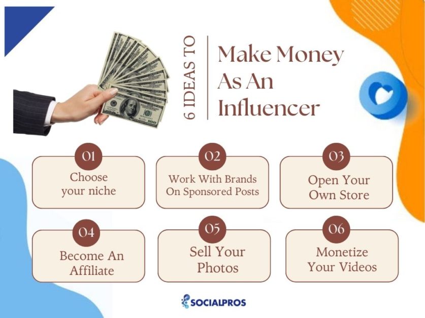 how to make money on Instagram as an influencer