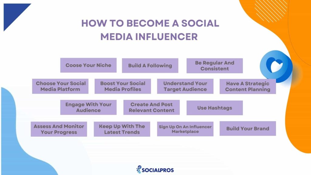 How To Become An Influencer