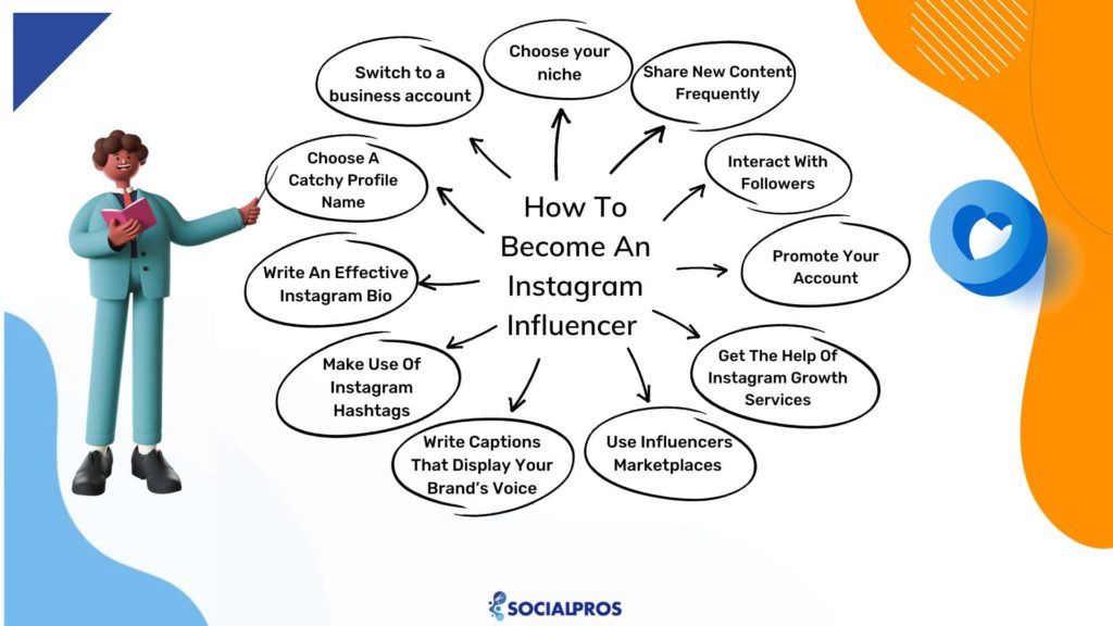 How To Become An Instagram Influencer