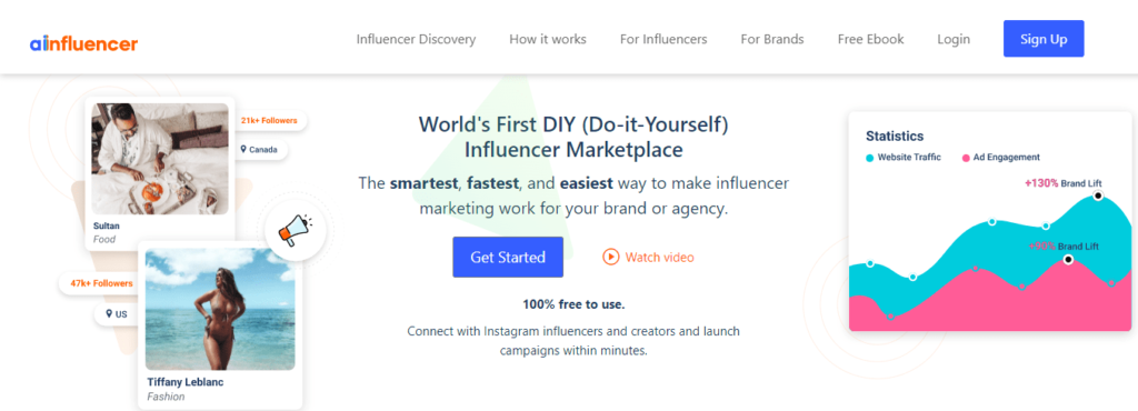 Ainfluencer Influencer Marketplace Dashboard