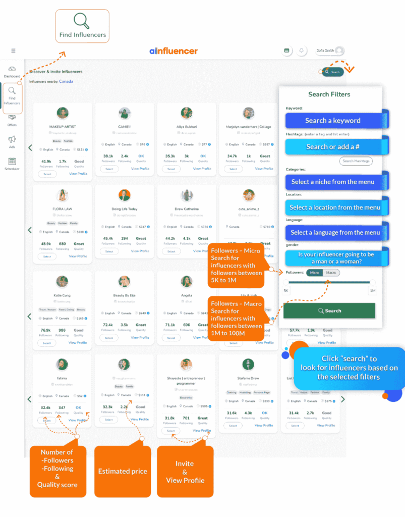 Ainfluencer dashboard