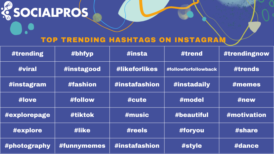 Instagram Hashtags 