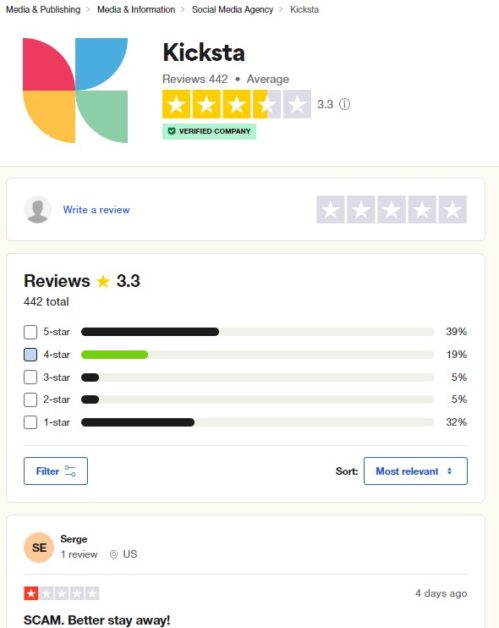 Kicksta Overall Rating On Trustpilot