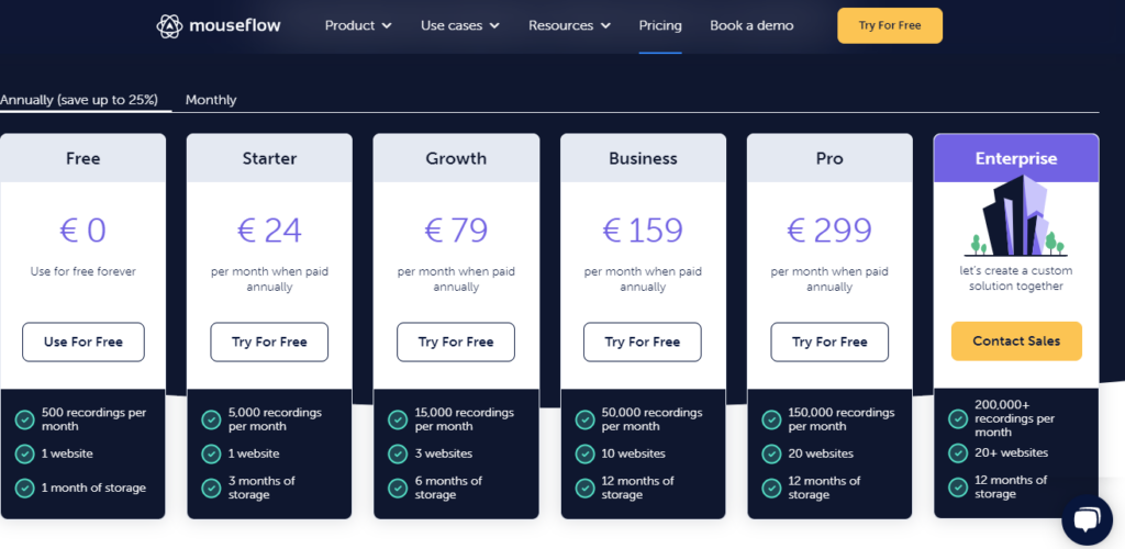 Mouseflow pricing