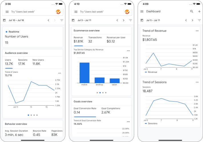 Google-Analytics-iOS-App-for-Digital-Marketing-Screenshot