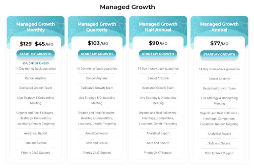 Managed Growth Monthly Package