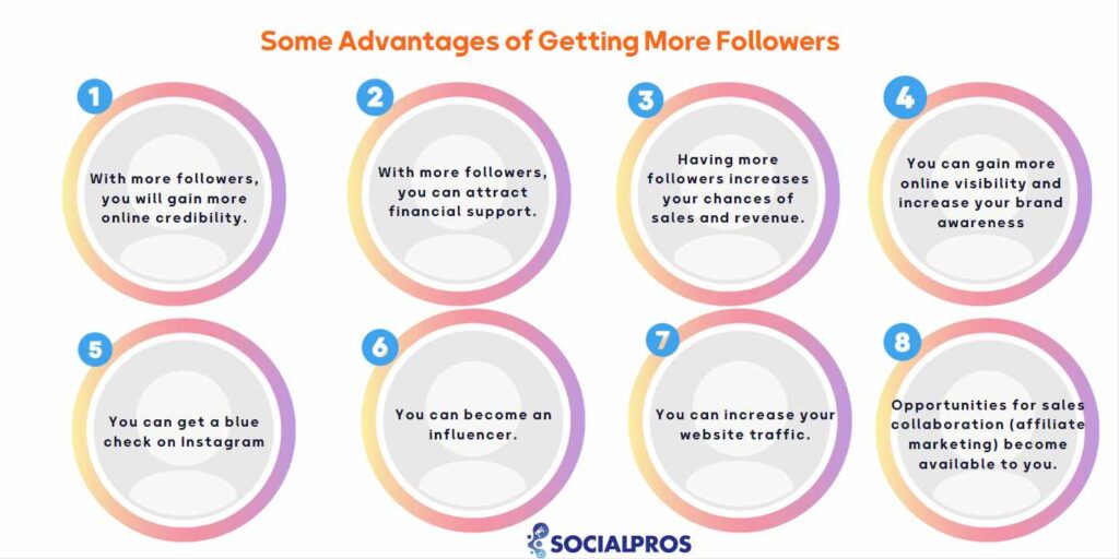 How to Get More Followers on Instagram 