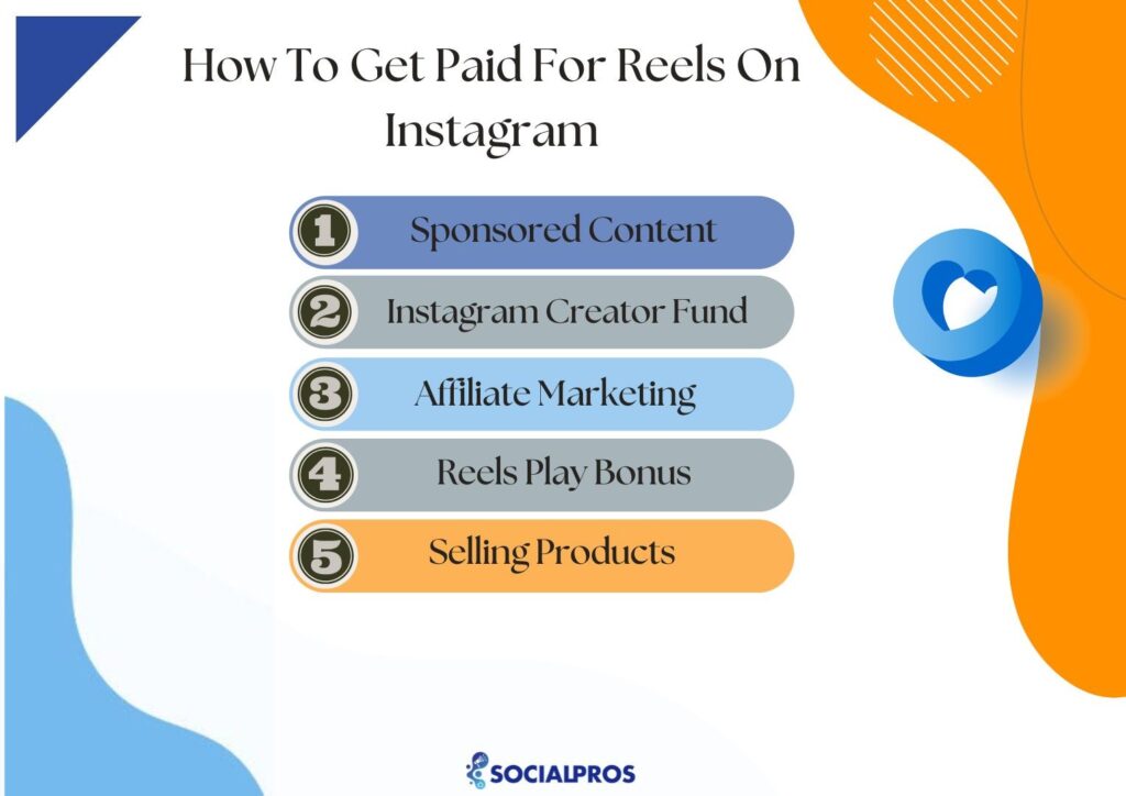 how to get paid for reels on instagram