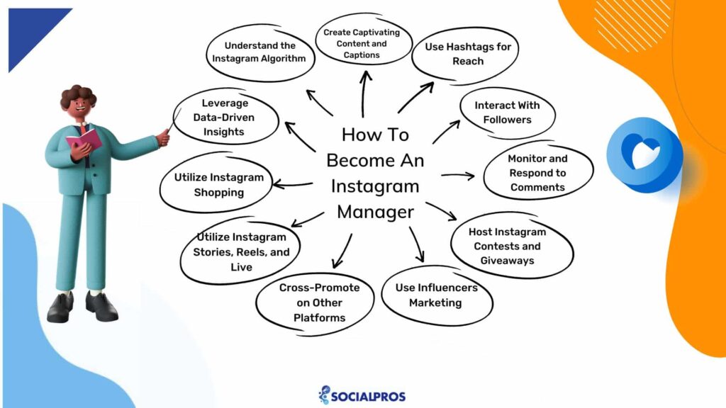 instagram business manager