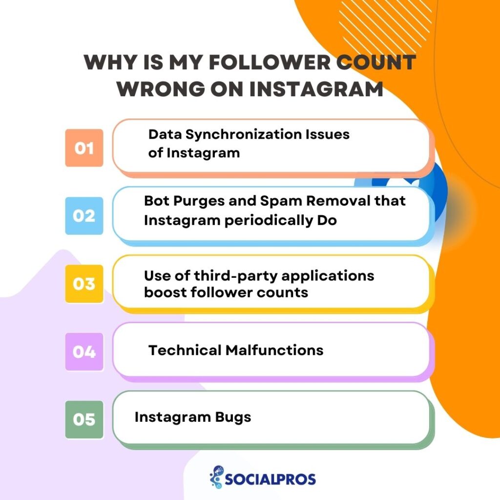 Why Is My Follower Count Wrong On Instagram? The Best Solution In 2023