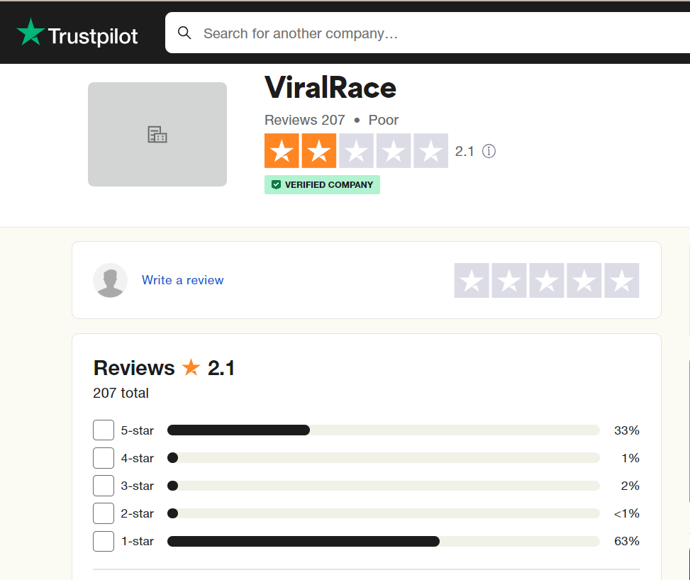 Viralrace Instagram Review