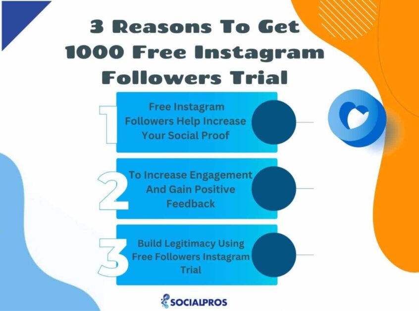 3 Reasons To Get 1000 Free Instagram Followers Trial
