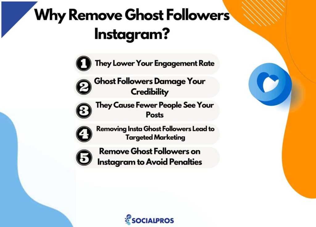 Remove Ghost Followers Instagram