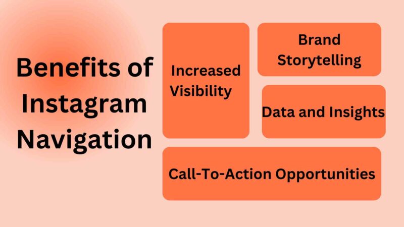 Instagram Navigation 2023; Comprehensive Guide to Mastering Instagram 