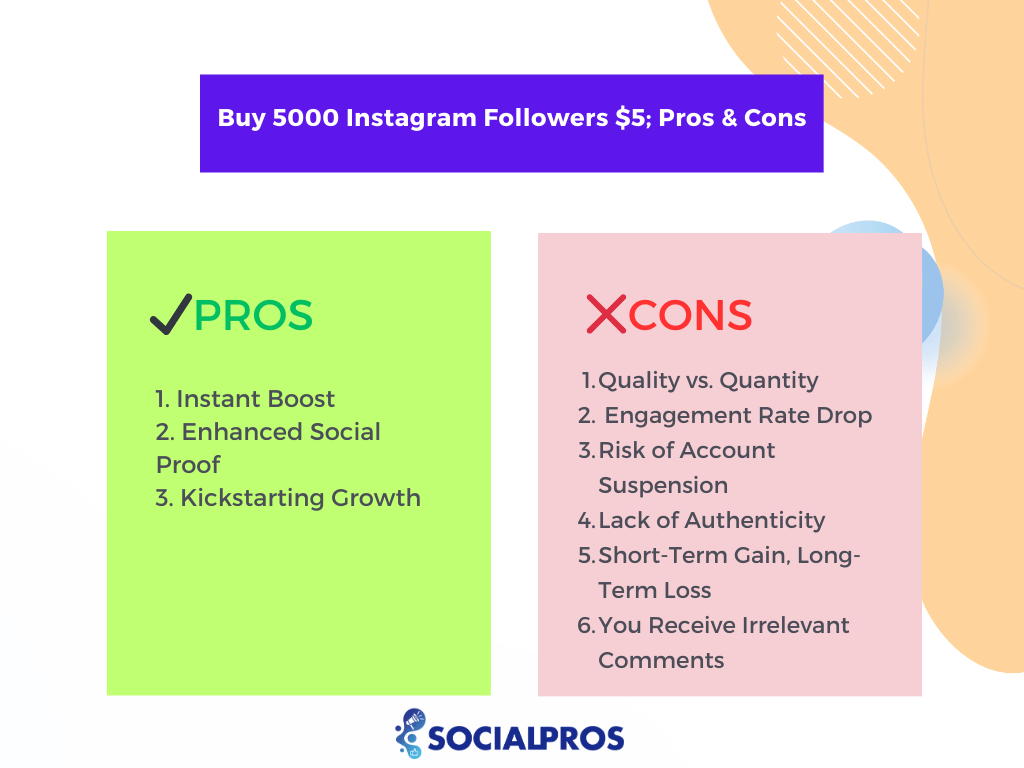 Buy 5000 Instagram Followers $5; Pros & Cons