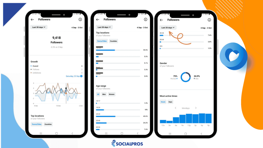 How to Filter Followers on Instagram to Analyze Your Core Demographic