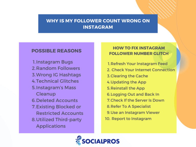 Why Is My Follower Count Wrong On Instagram? The Best Solution In 2024
