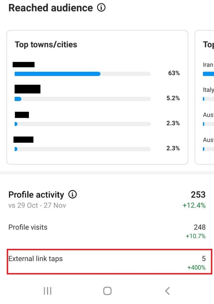 https://socialpros.co/wp-content/uploads/2023/12/how-to-see-who-clicks-on-your-instagram-link2-722x1024.jpg